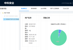 企业如何选择合适自己的局域网监控软件？