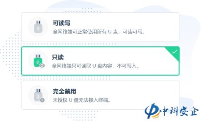 防止U盘拷贝防泄密，中科安企行业领导者